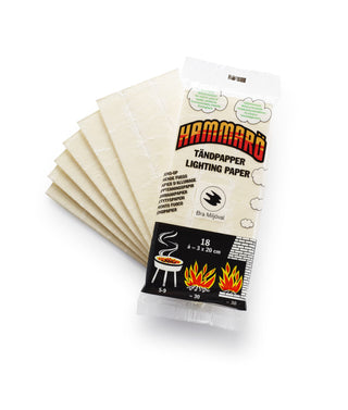 Hammarö Tinder card, a waxed paper based fire lighter that you can depend on, even in bad weather.