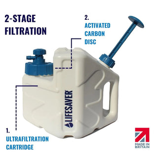 LifeSaver Cube Water filtration system, filters 5000L of water on the move. Perfect for camper vans, long duration trips, remote areas and wild camping.
