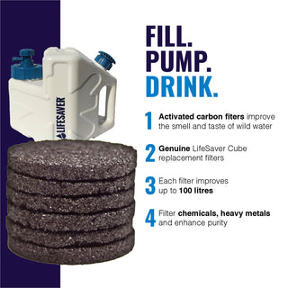LifeSaver Cube Water Filtration System