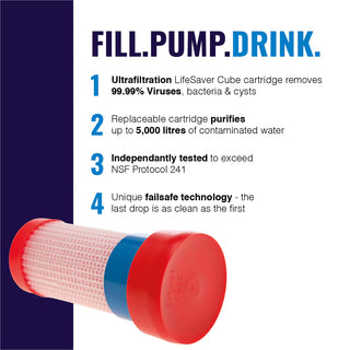 LifeSaver Cube Water Filtration System