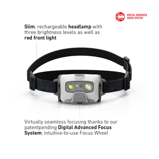 LEDLenser HF6R Core Rechargeable Headtorch