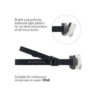 LEDLenser HF6R Core Rechargeable Headtorch