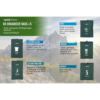 DD Organiser bags, 5 waterproof bags to organise your kit when in the outdoors. Green waterproof bags with a drawstring closure.