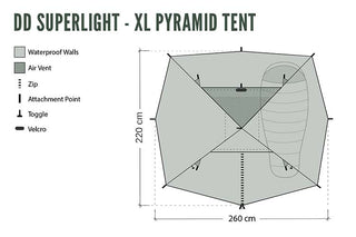 DD Super Light Pyramid Tent XL