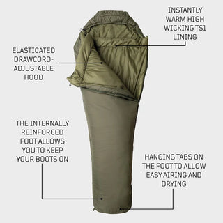 Snugpak Tactical 4 Sleeping bag in green, shown here with some features highlighted.
